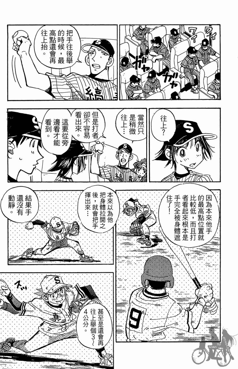 王牌神投手韩漫全集-VOL10无删减无遮挡章节图片 