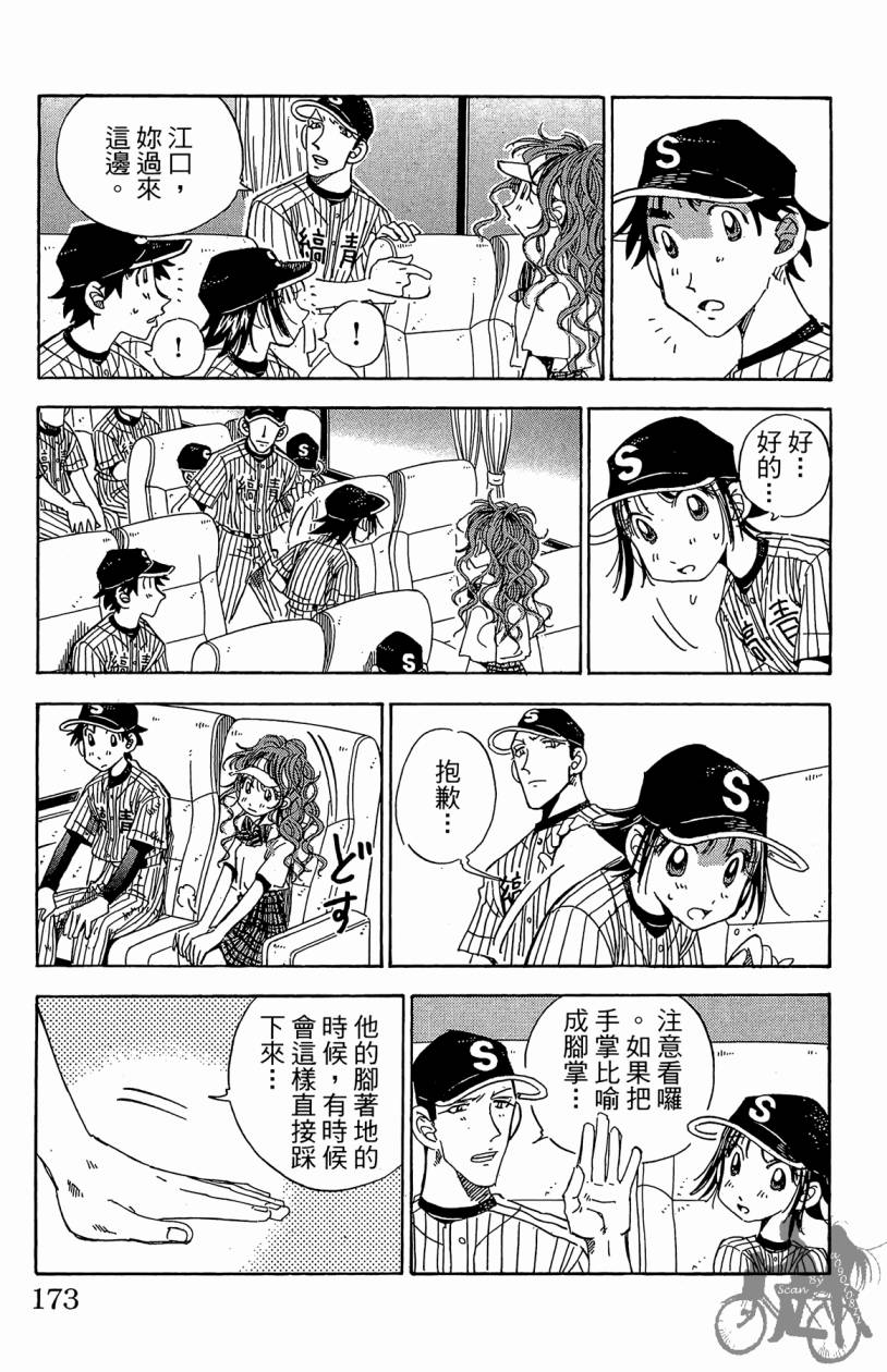 王牌神投手韩漫全集-VOL10无删减无遮挡章节图片 