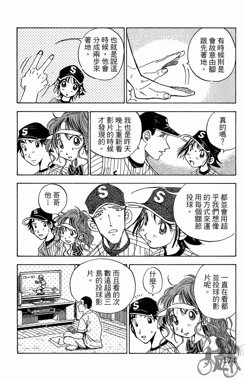 王牌神投手韩漫全集-VOL10无删减无遮挡章节图片 
