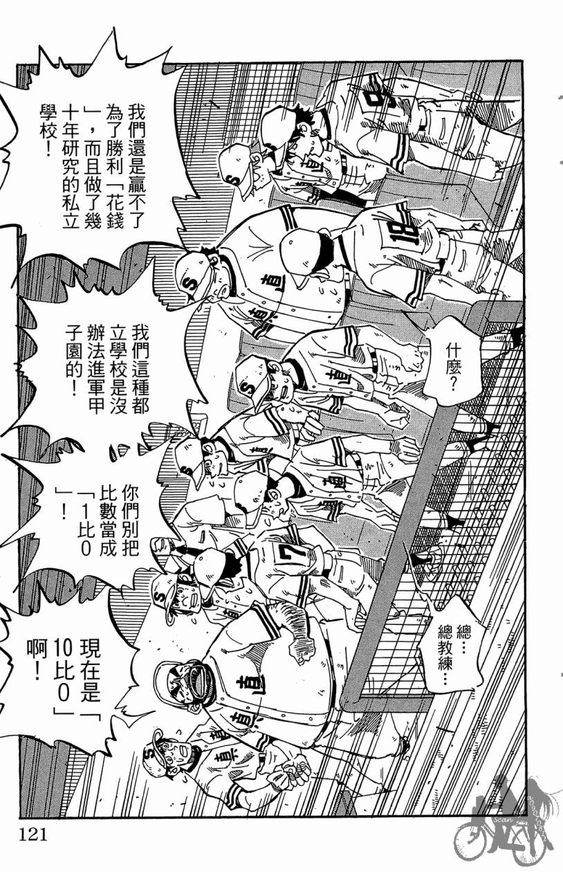 王牌神投手韩漫全集-VOL11无删减无遮挡章节图片 
