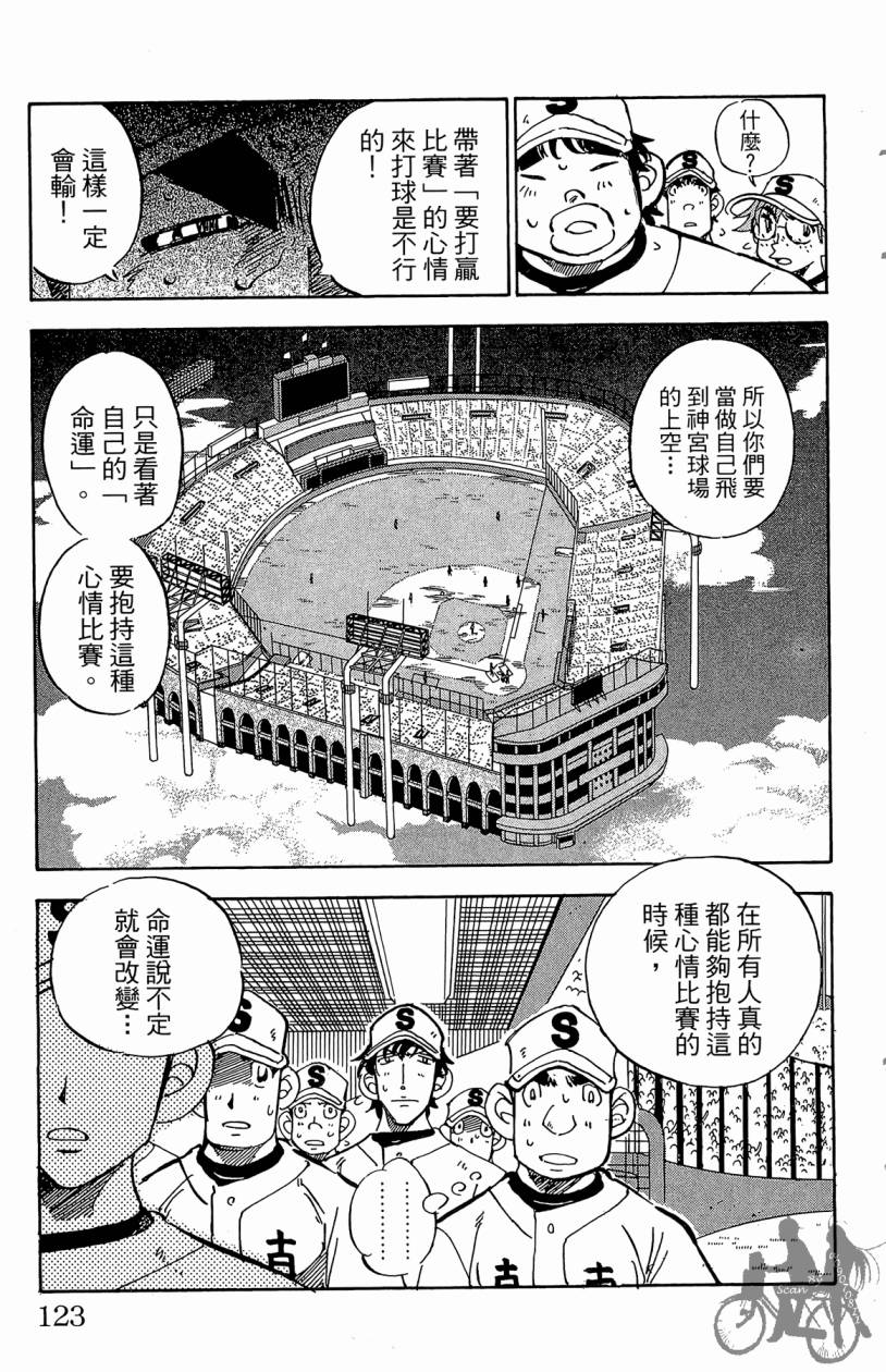 王牌神投手韩漫全集-VOL11无删减无遮挡章节图片 