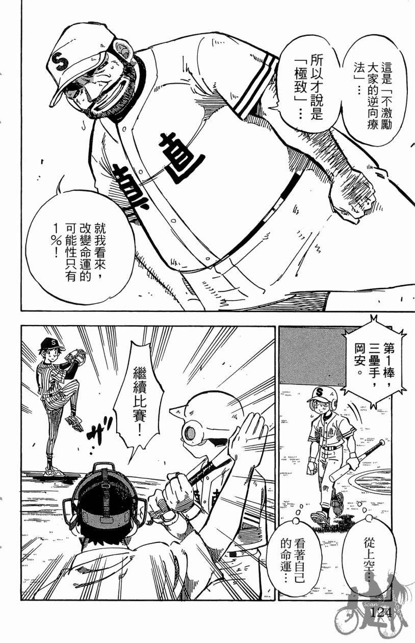 王牌神投手韩漫全集-VOL11无删减无遮挡章节图片 
