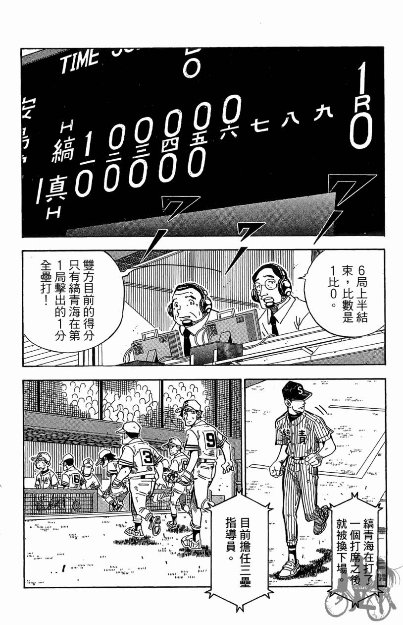 王牌神投手韩漫全集-VOL11无删减无遮挡章节图片 