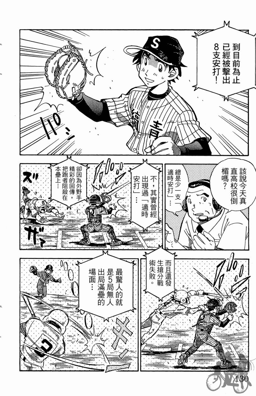 王牌神投手韩漫全集-VOL11无删减无遮挡章节图片 