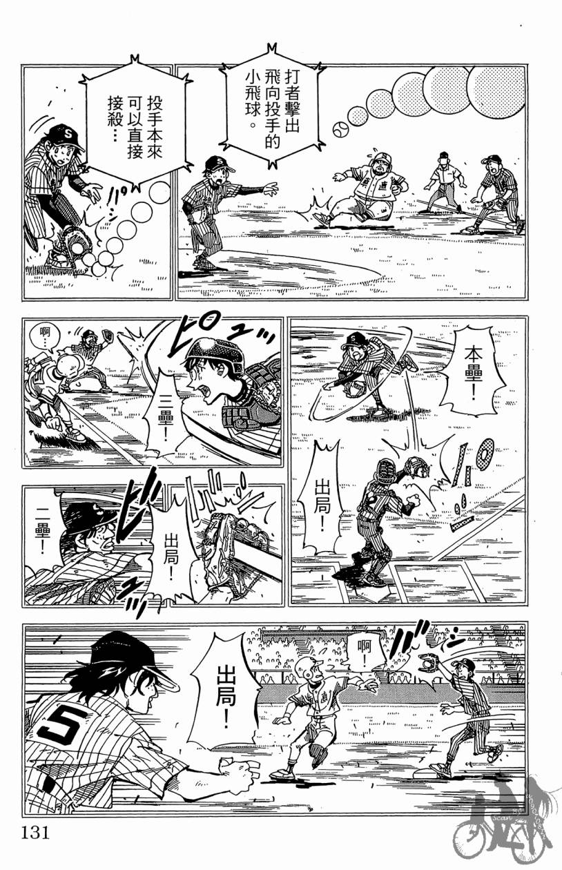 王牌神投手韩漫全集-VOL11无删减无遮挡章节图片 