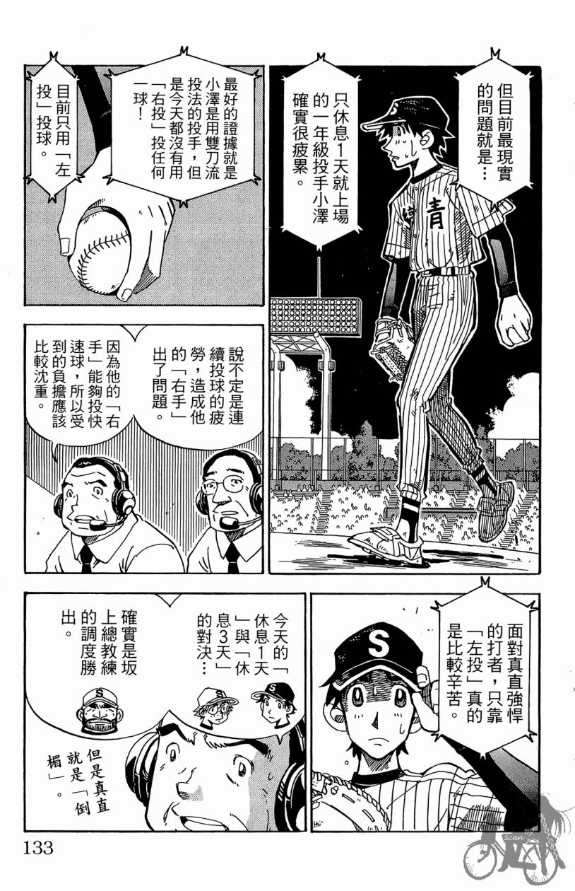 王牌神投手韩漫全集-VOL11无删减无遮挡章节图片 
