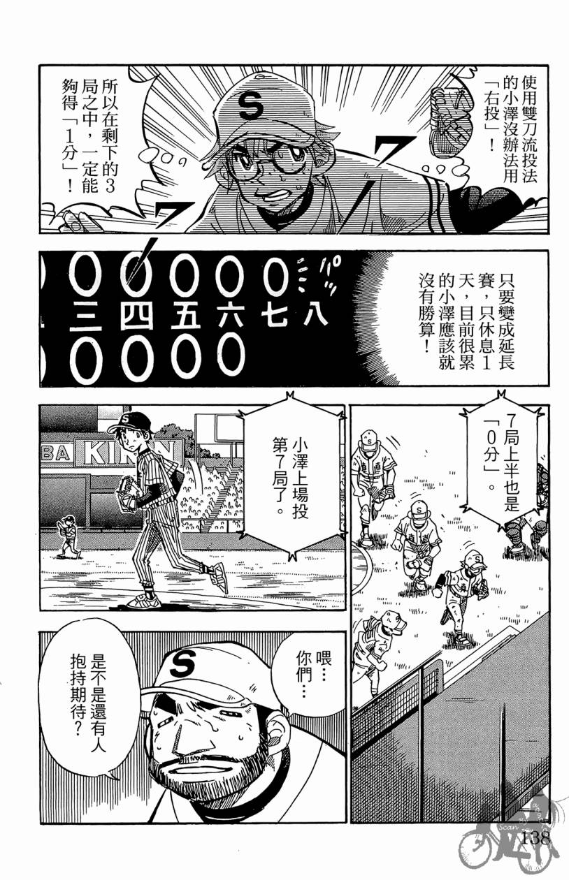 王牌神投手韩漫全集-VOL11无删减无遮挡章节图片 