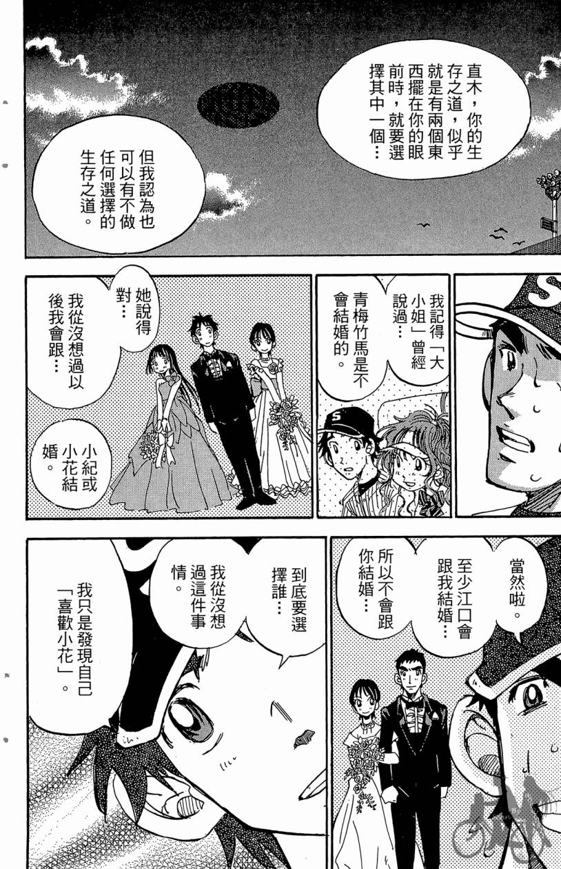 王牌神投手韩漫全集-VOL11无删减无遮挡章节图片 