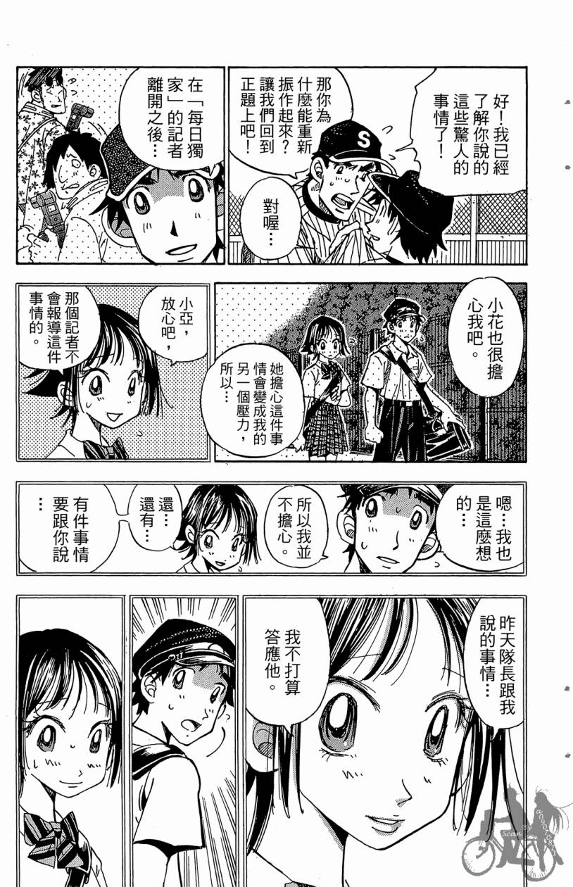 王牌神投手韩漫全集-VOL11无删减无遮挡章节图片 