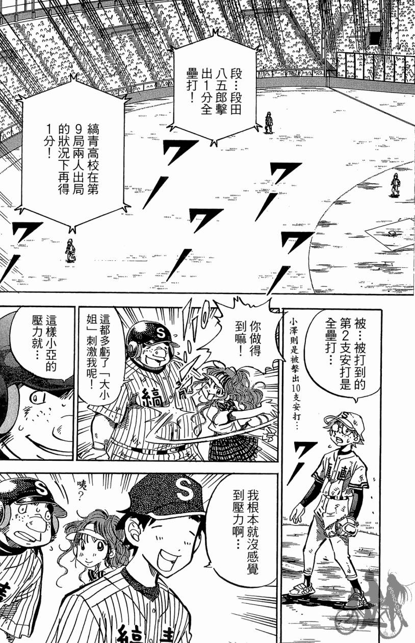 王牌神投手韩漫全集-VOL11无删减无遮挡章节图片 