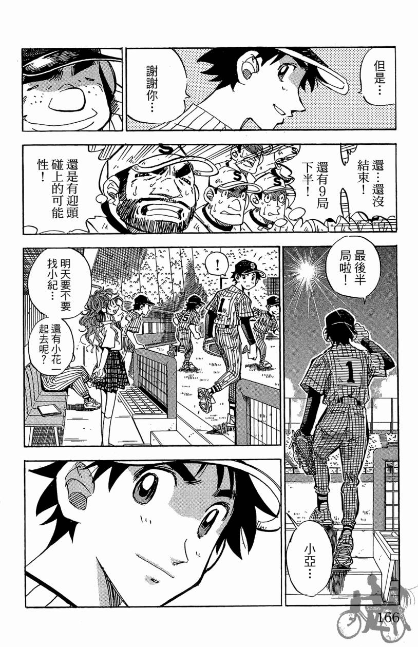 王牌神投手韩漫全集-VOL11无删减无遮挡章节图片 