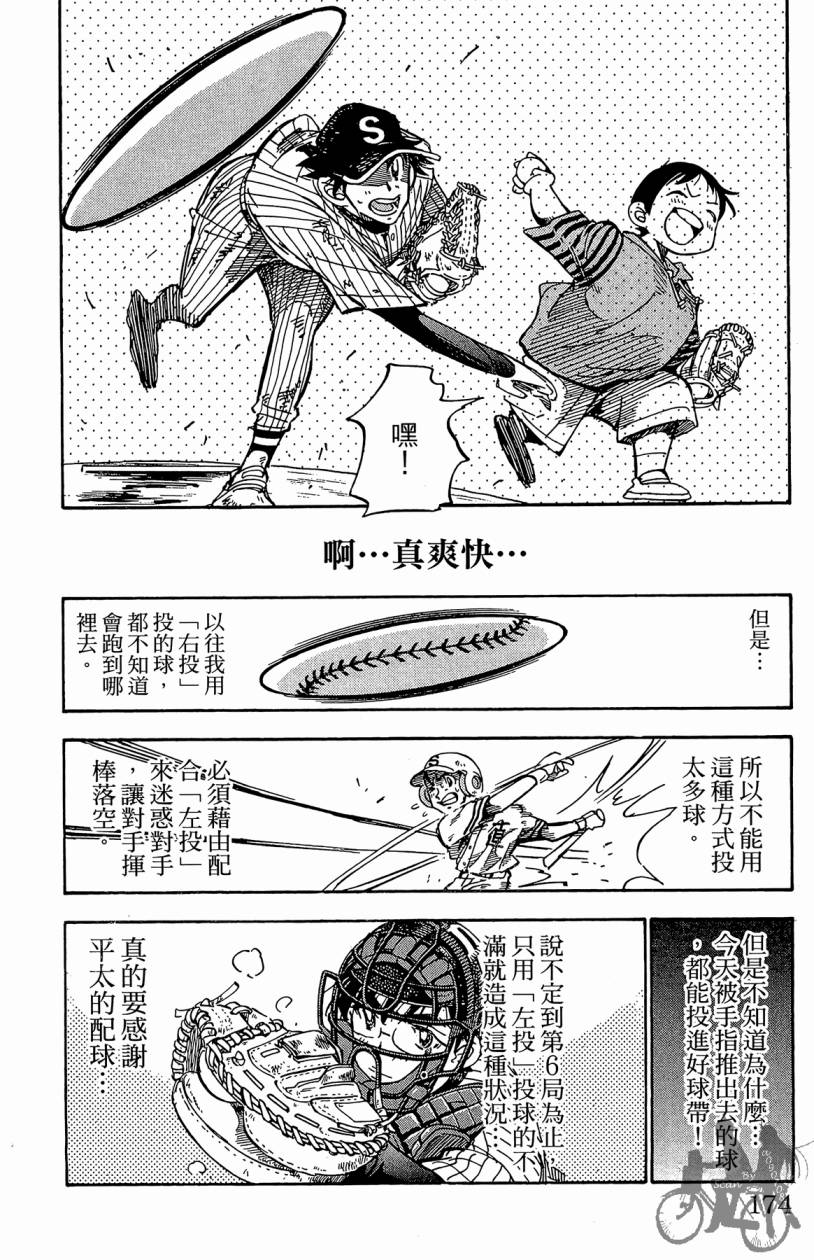 王牌神投手韩漫全集-VOL11无删减无遮挡章节图片 