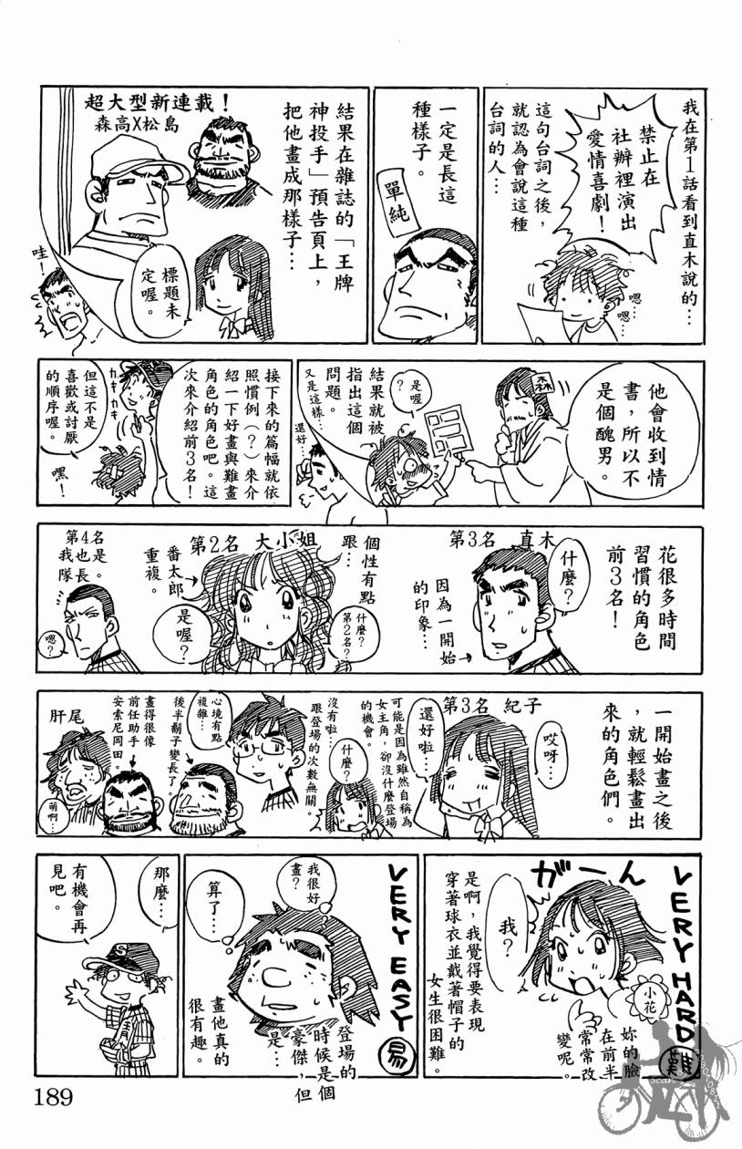 王牌神投手韩漫全集-VOL11无删减无遮挡章节图片 