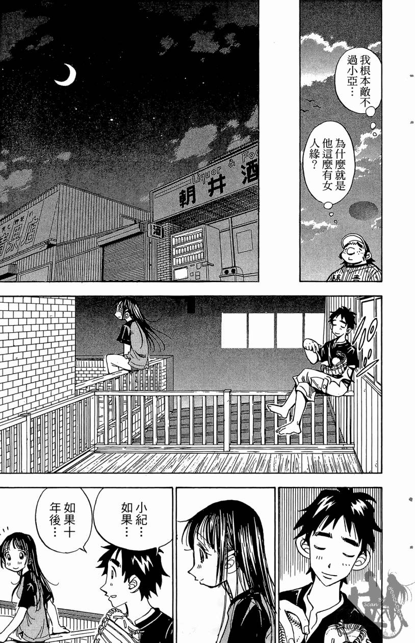 王牌神投手韩漫全集-VOL11无删减无遮挡章节图片 