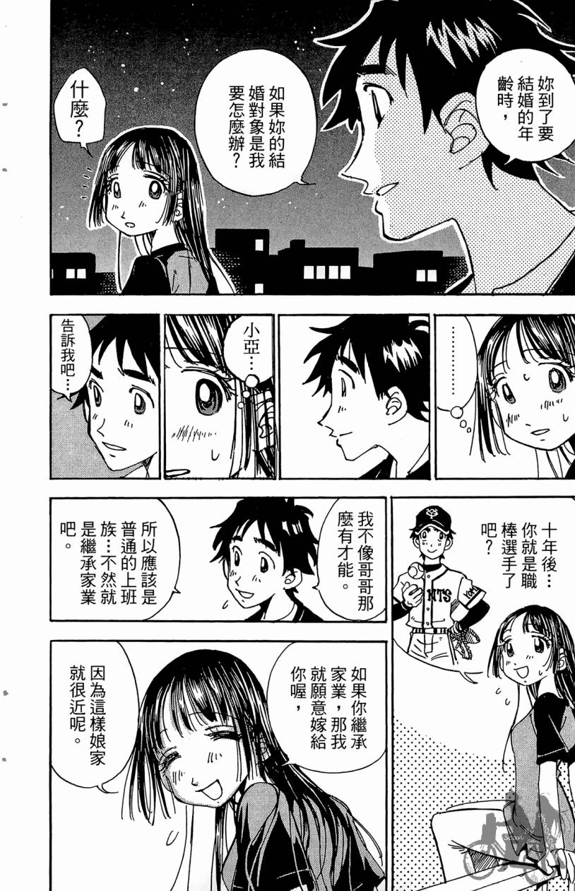 王牌神投手韩漫全集-VOL11无删减无遮挡章节图片 