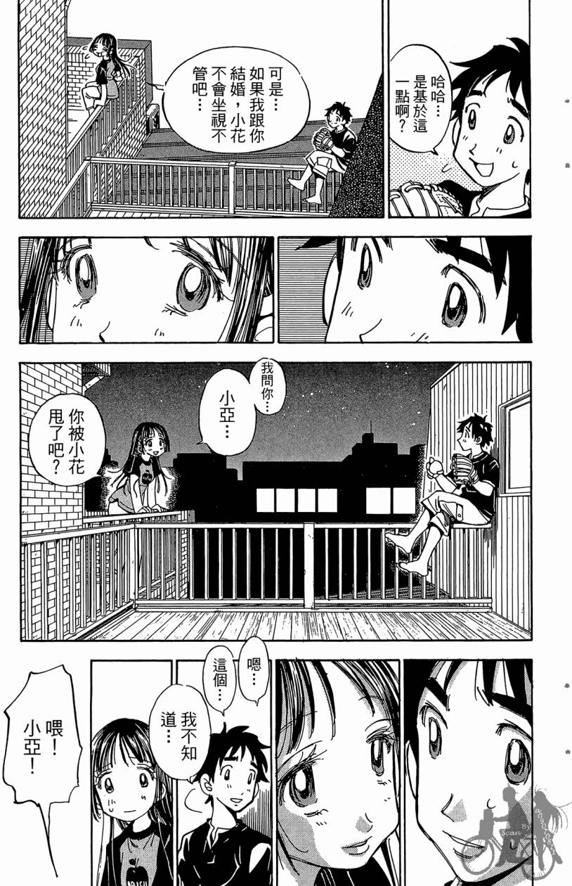 王牌神投手韩漫全集-VOL11无删减无遮挡章节图片 