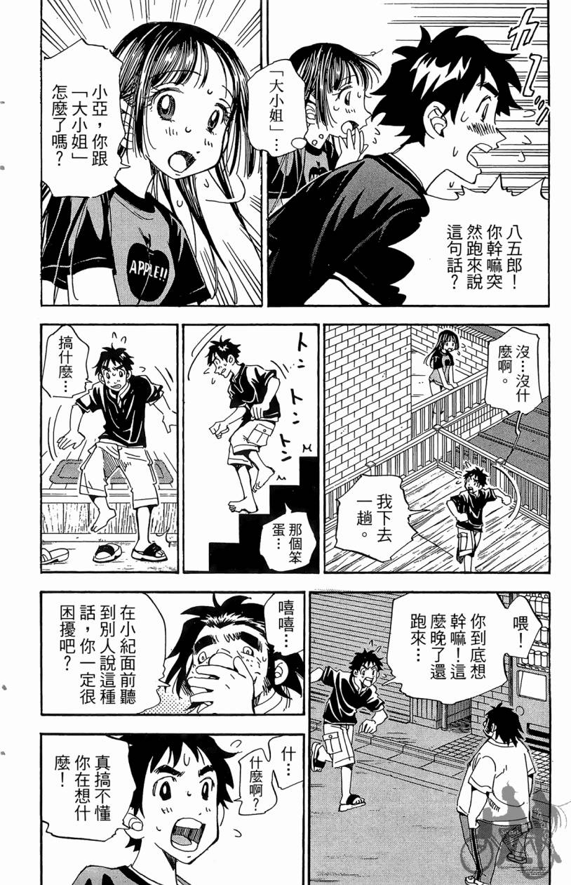 王牌神投手韩漫全集-VOL11无删减无遮挡章节图片 