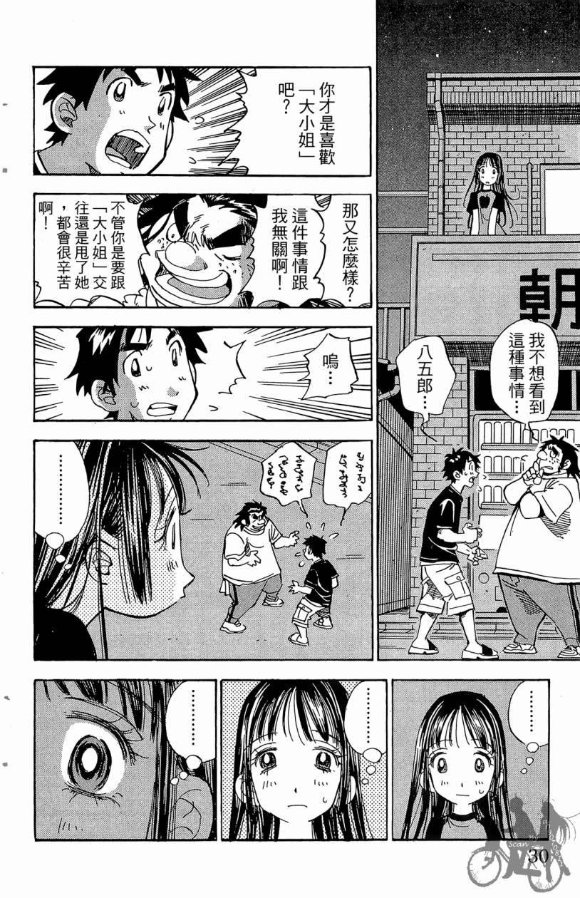 王牌神投手韩漫全集-VOL11无删减无遮挡章节图片 