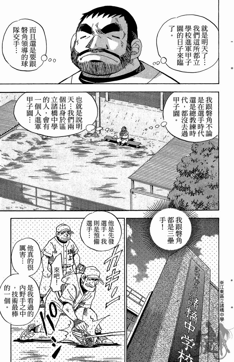 王牌神投手韩漫全集-VOL11无删减无遮挡章节图片 
