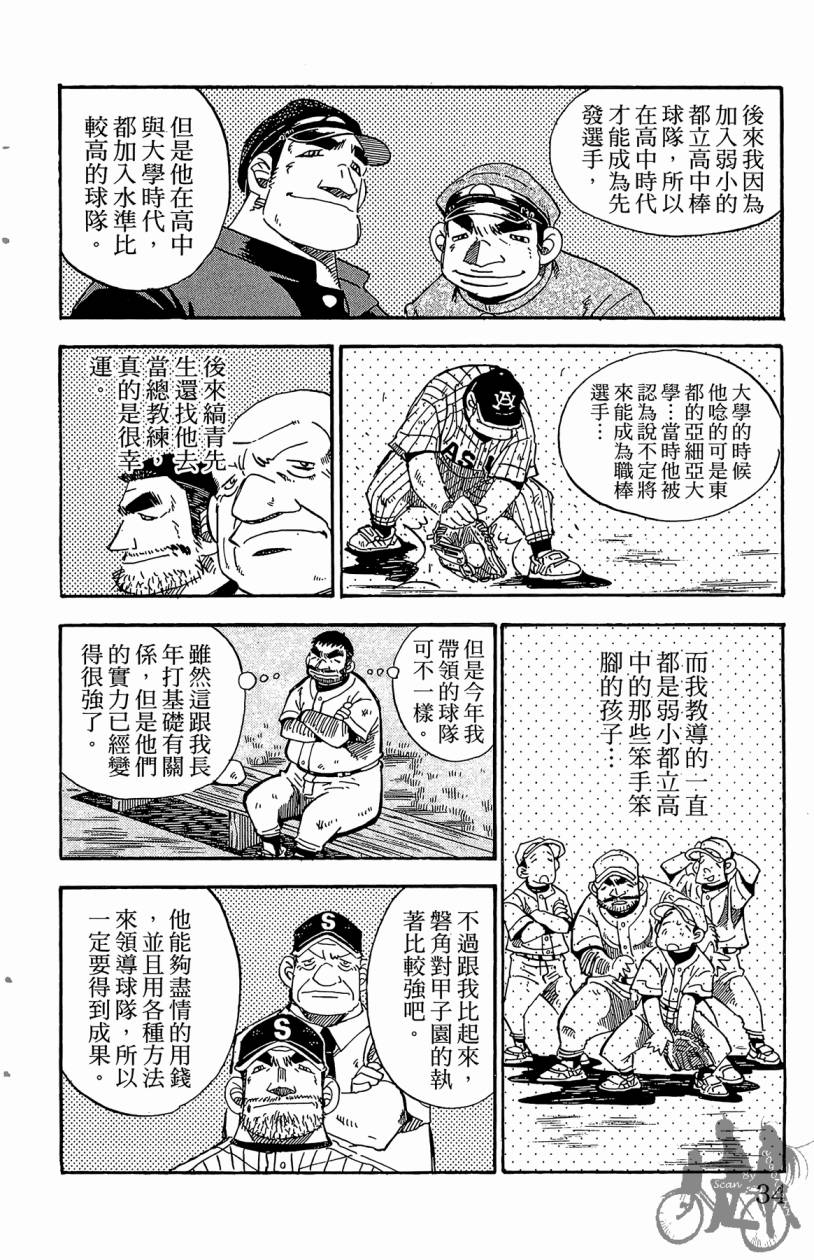 王牌神投手韩漫全集-VOL11无删减无遮挡章节图片 
