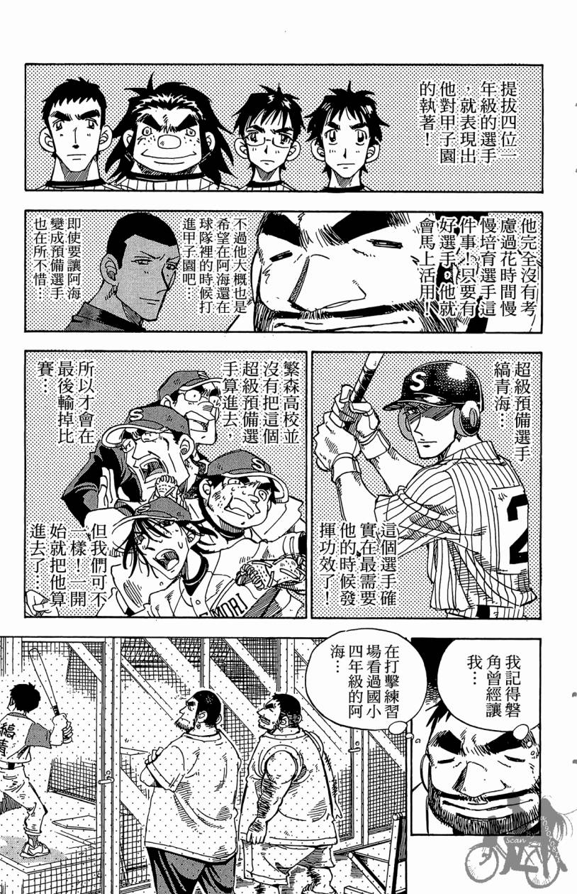 王牌神投手韩漫全集-VOL11无删减无遮挡章节图片 