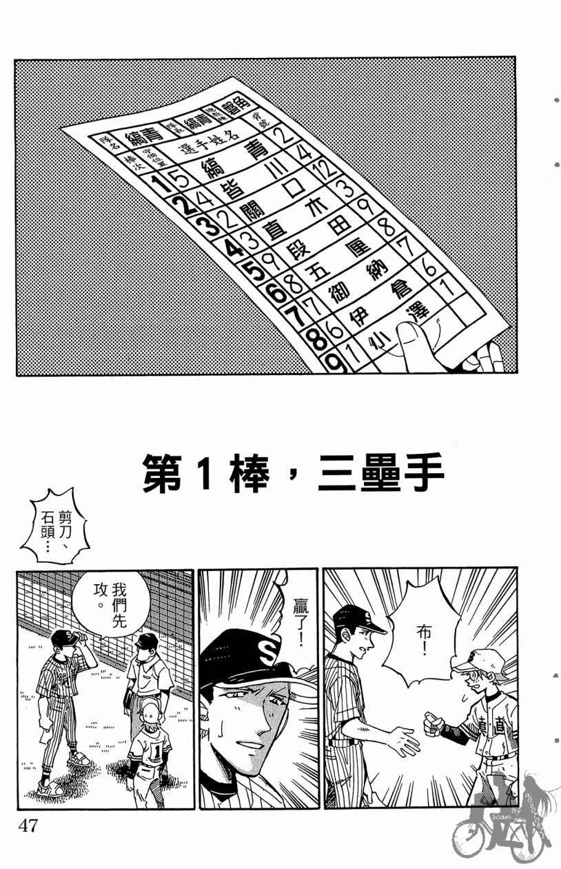 王牌神投手韩漫全集-VOL11无删减无遮挡章节图片 