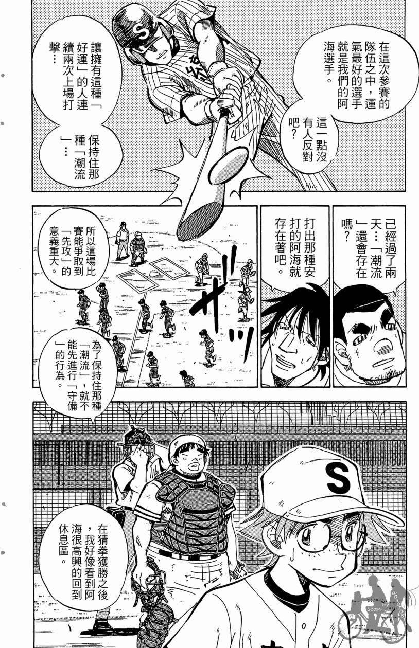 王牌神投手韩漫全集-VOL11无删减无遮挡章节图片 