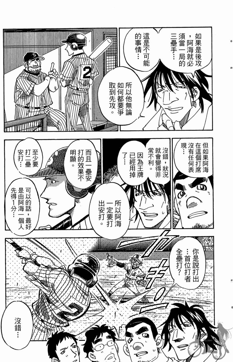 王牌神投手韩漫全集-VOL11无删减无遮挡章节图片 
