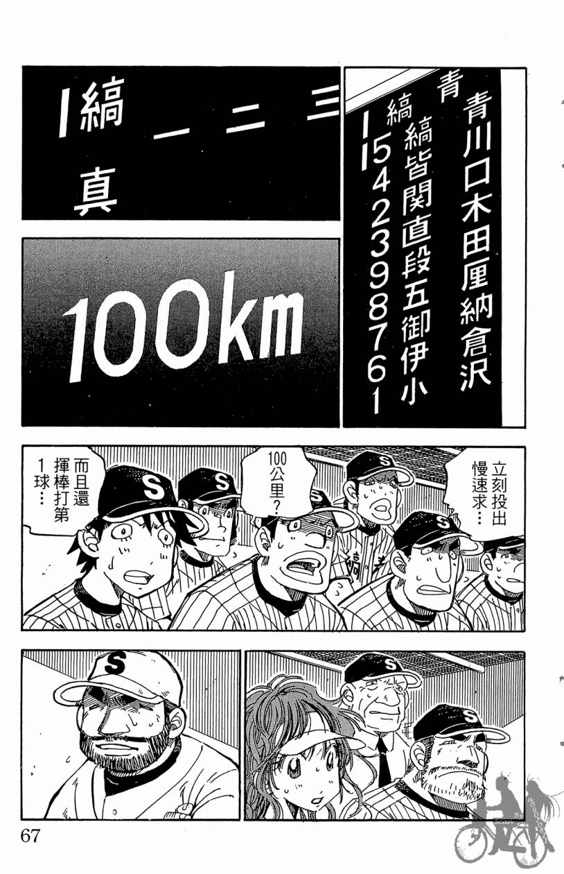 王牌神投手韩漫全集-VOL11无删减无遮挡章节图片 
