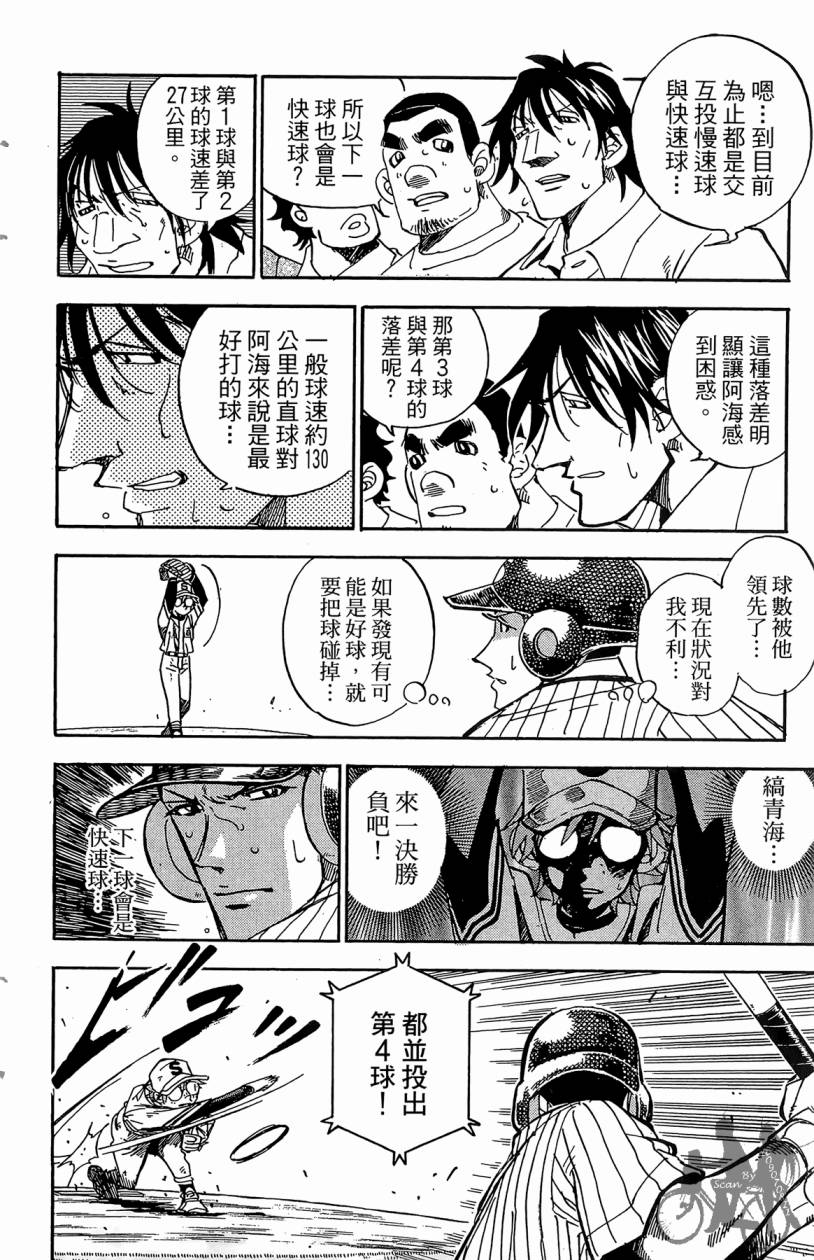 王牌神投手韩漫全集-VOL11无删减无遮挡章节图片 