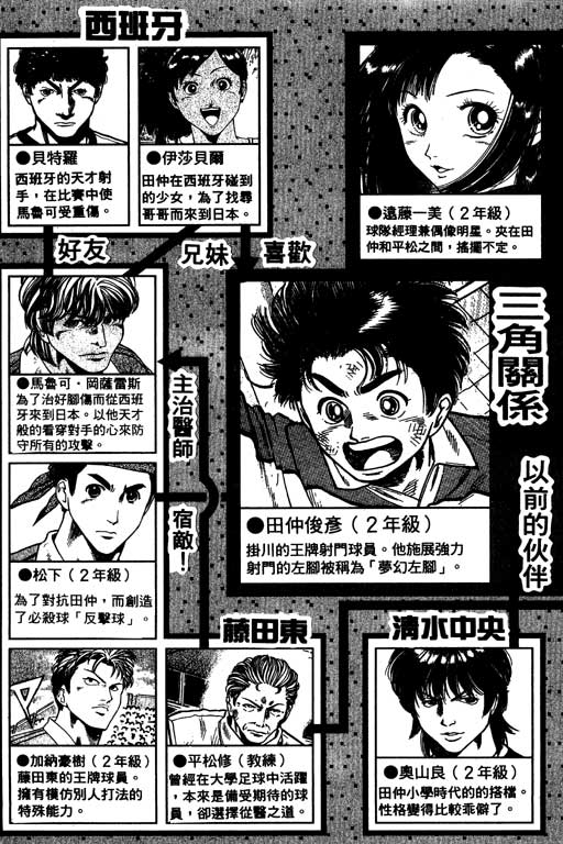 足球风云4韩漫全集-VOL10无删减无遮挡章节图片 