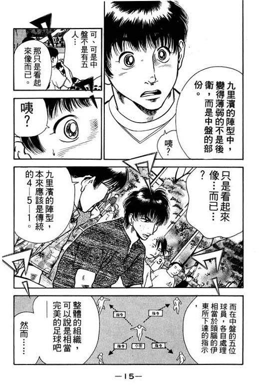 足球风云4韩漫全集-VOL5无删减无遮挡章节图片 