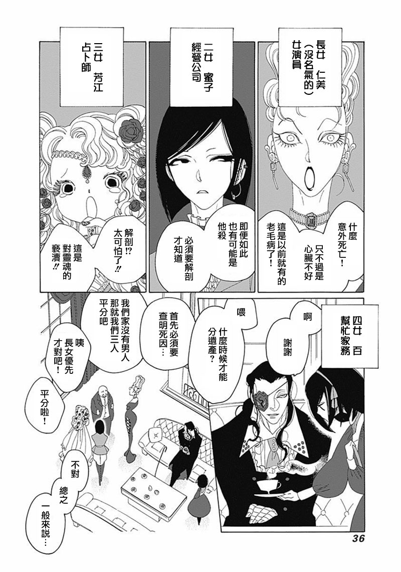 A的剧场B的剧场韩漫全集-四姐妹杀人事件无删减无遮挡章节图片 