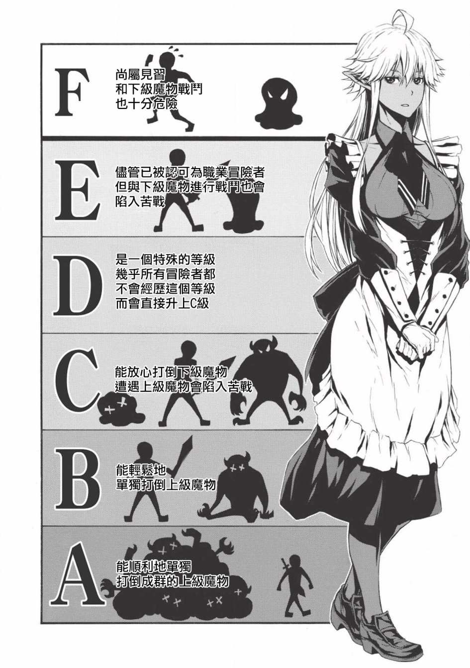 大叔新人冒险者 被最强小队拼死锻炼后无敌了韩漫全集-第01话无删减无遮挡章节图片 