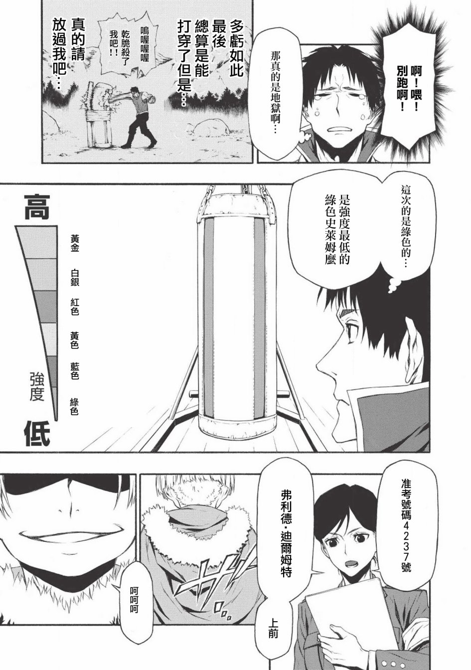 大叔新人冒险者 被最强小队拼死锻炼后无敌了韩漫全集-第01话无删减无遮挡章节图片 