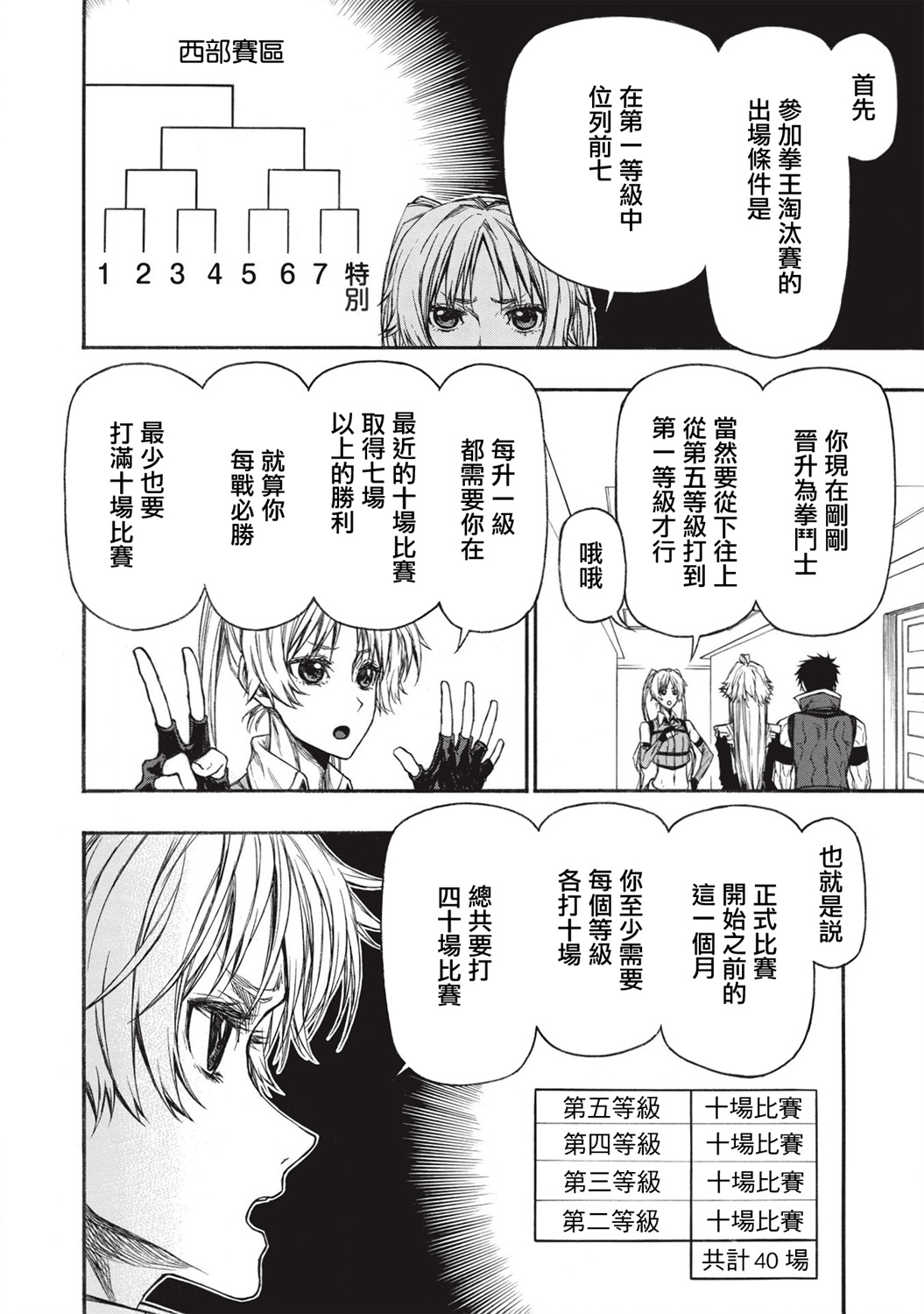 大叔新人冒险者 被最强小队拼死锻炼后无敌了韩漫全集-第16.1话无删减无遮挡章节图片 