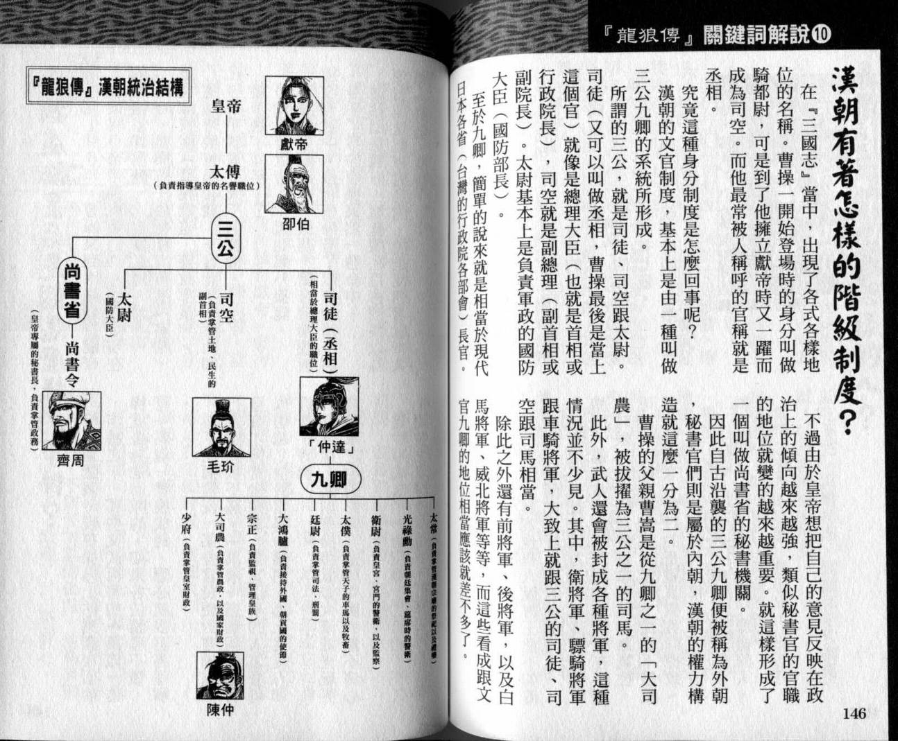 龙狼传-破凰与天运韩漫全集-VOL01无删减无遮挡章节图片 