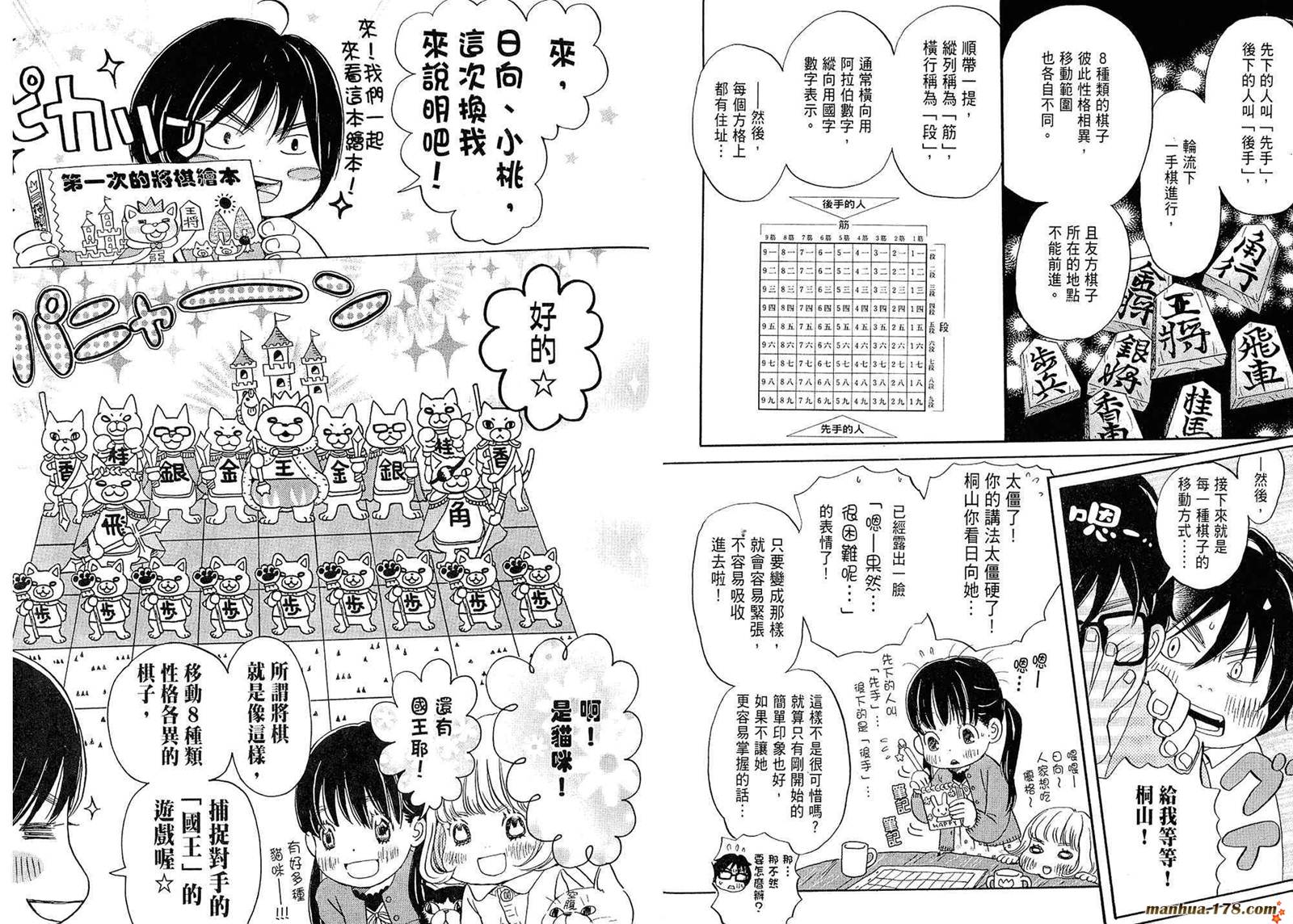 三月的狮子韩漫全集-第02卷无删减无遮挡章节图片 