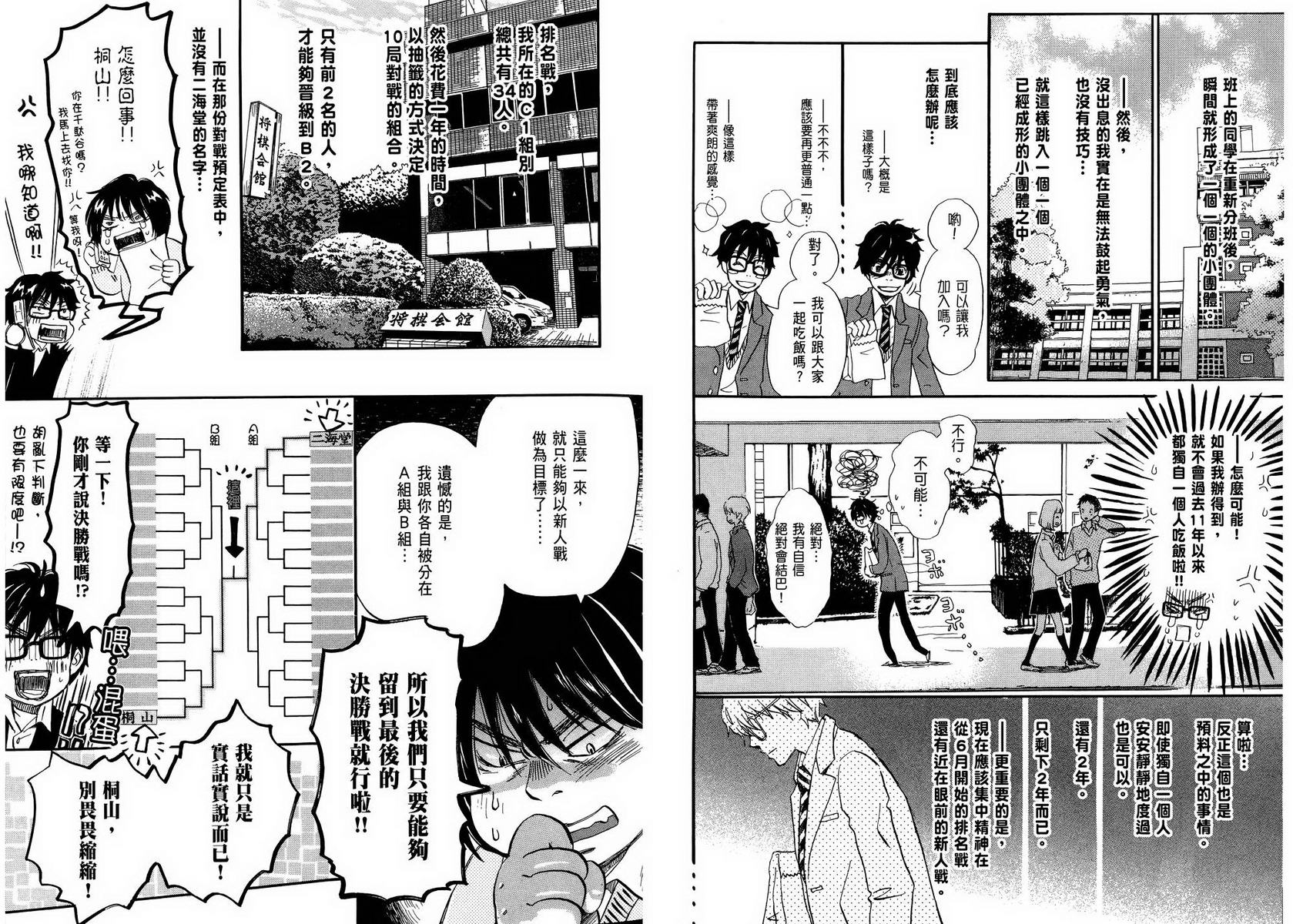 三月的狮子韩漫全集-第05卷无删减无遮挡章节图片 