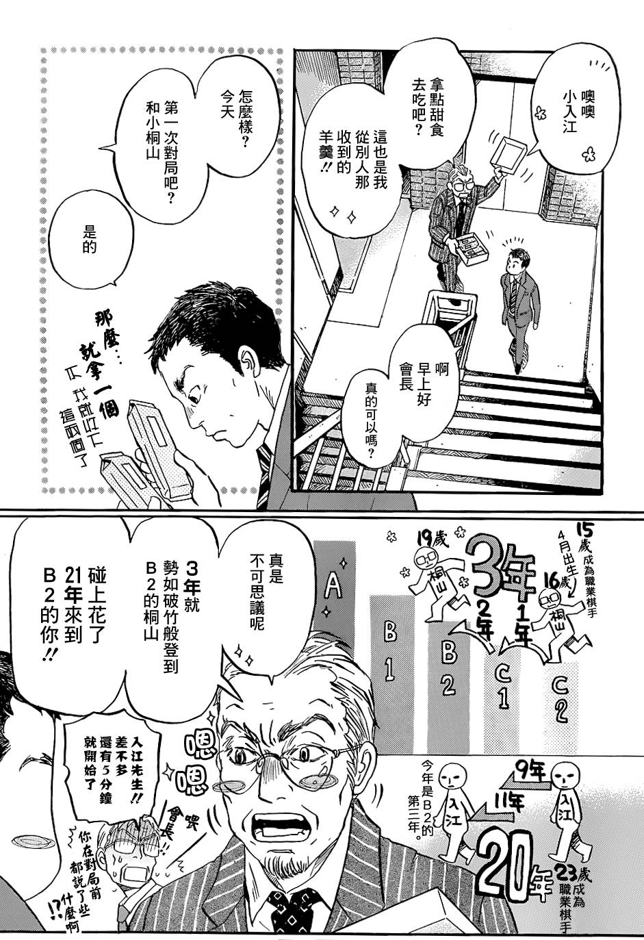 三月的狮子韩漫全集-第100话无删减无遮挡章节图片 