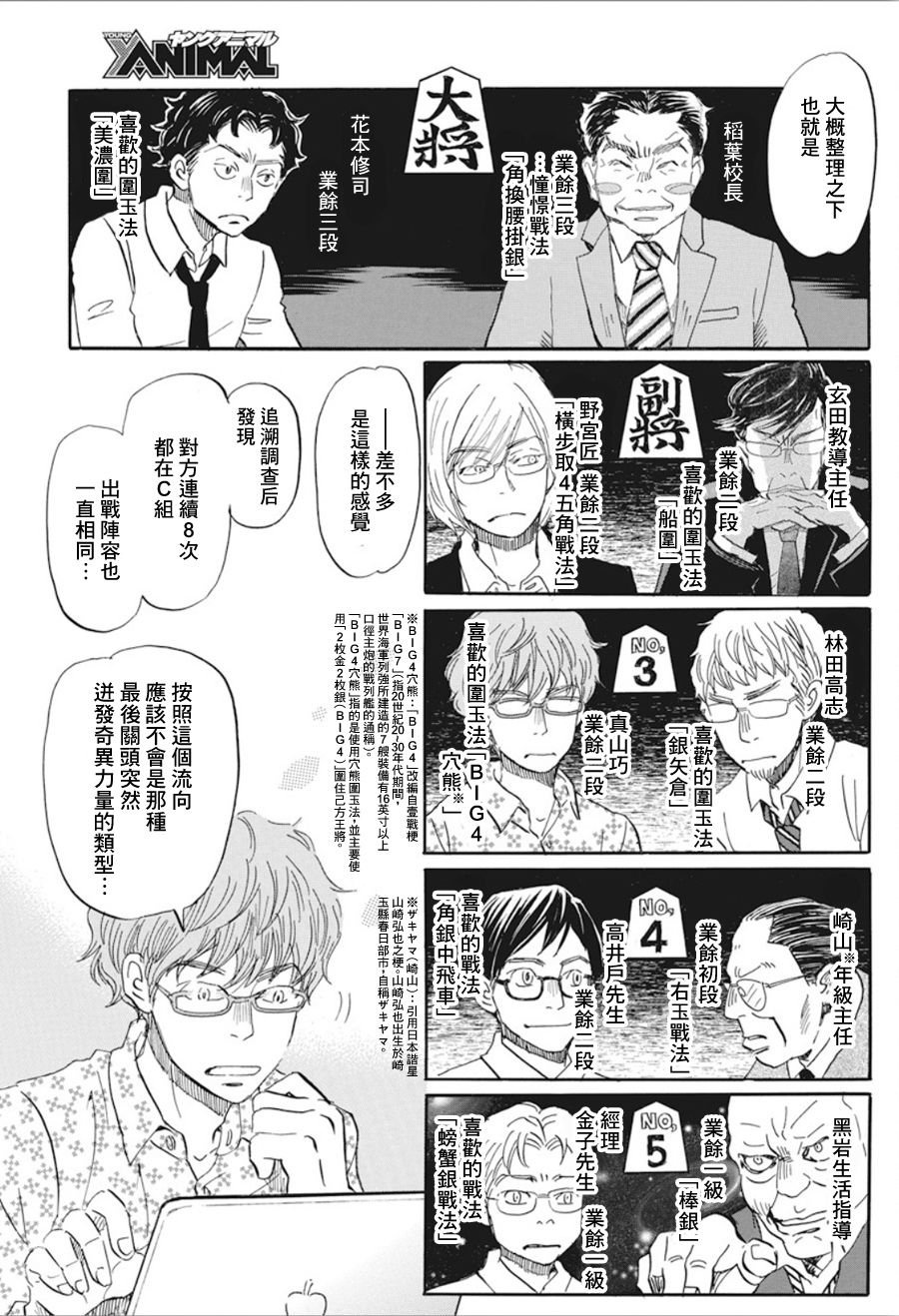 三月的狮子韩漫全集-第150话无删减无遮挡章节图片 
