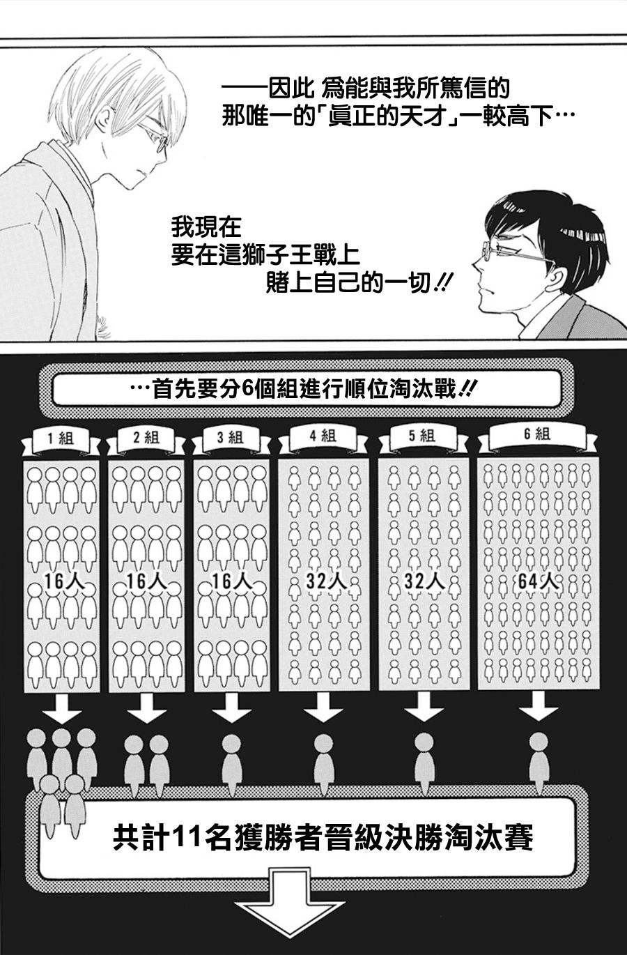 三月的狮子韩漫全集-第157话无删减无遮挡章节图片 