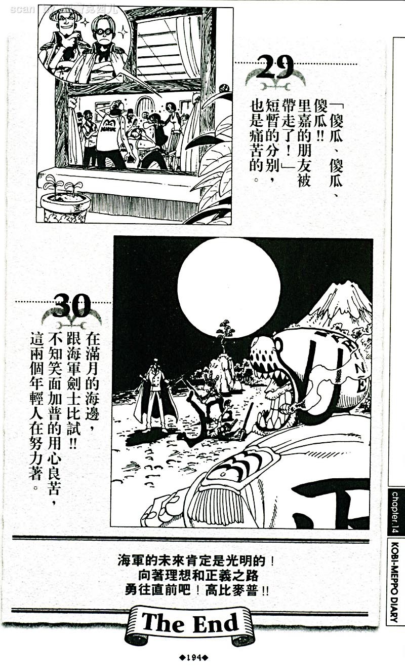 海贼王资料设定集韩漫全集-海贼王资料设定集无删减无遮挡章节图片 