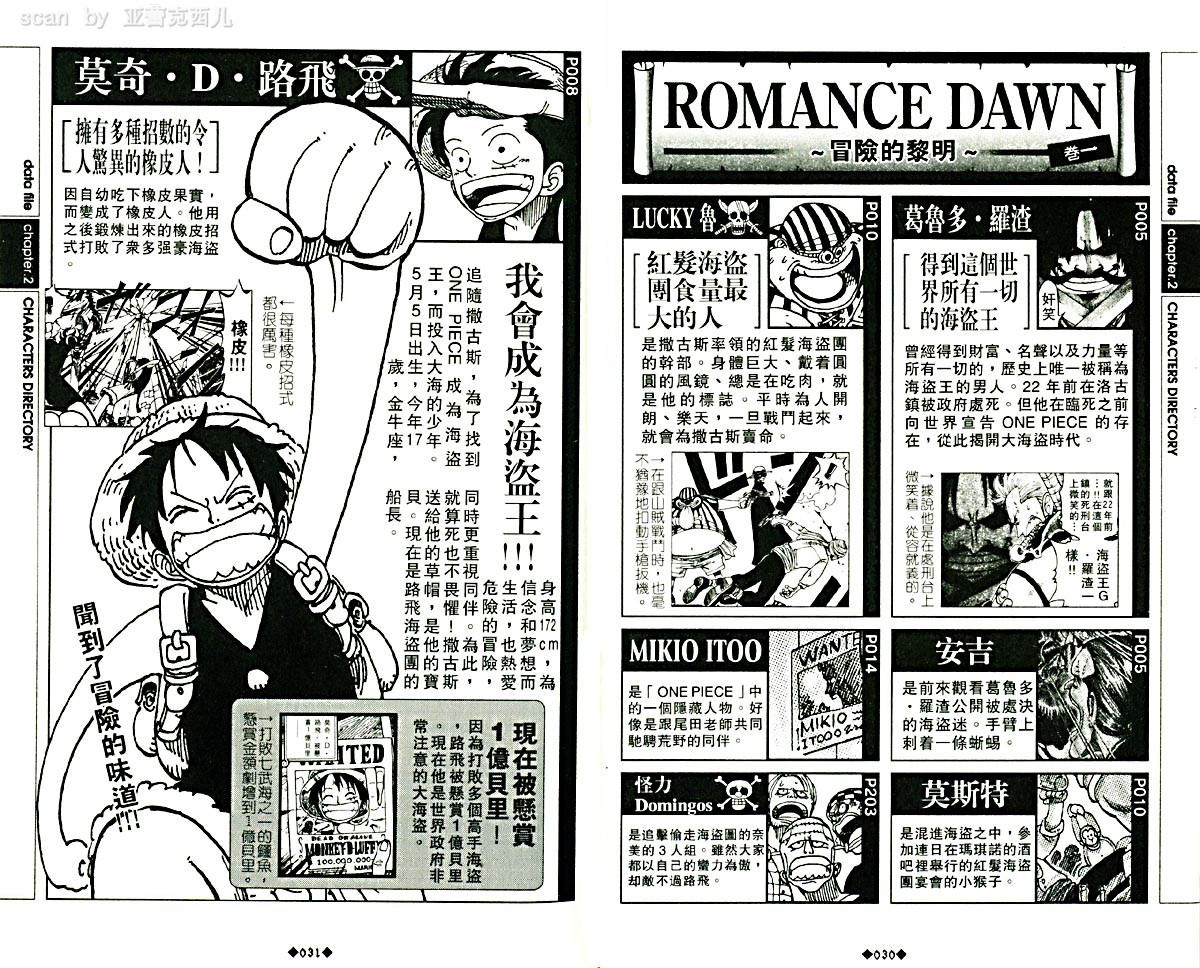海贼王资料设定集韩漫全集-海贼王资料设定集无删减无遮挡章节图片 