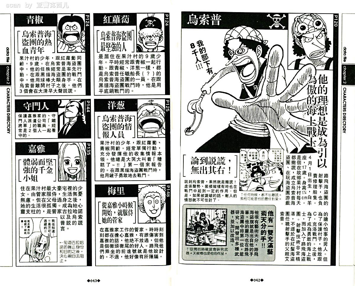 海贼王资料设定集韩漫全集-海贼王资料设定集无删减无遮挡章节图片 