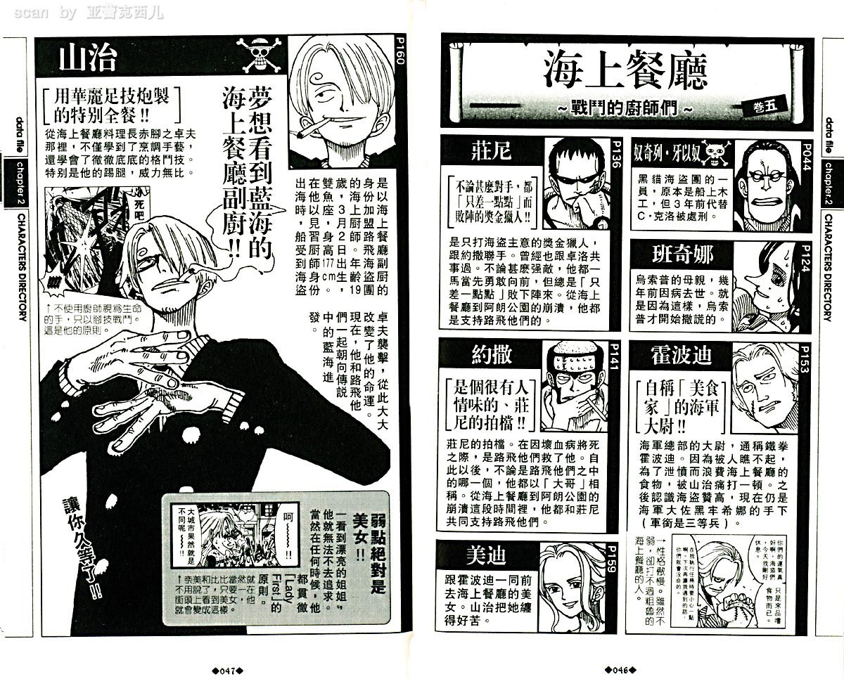 海贼王资料设定集韩漫全集-海贼王资料设定集无删减无遮挡章节图片 