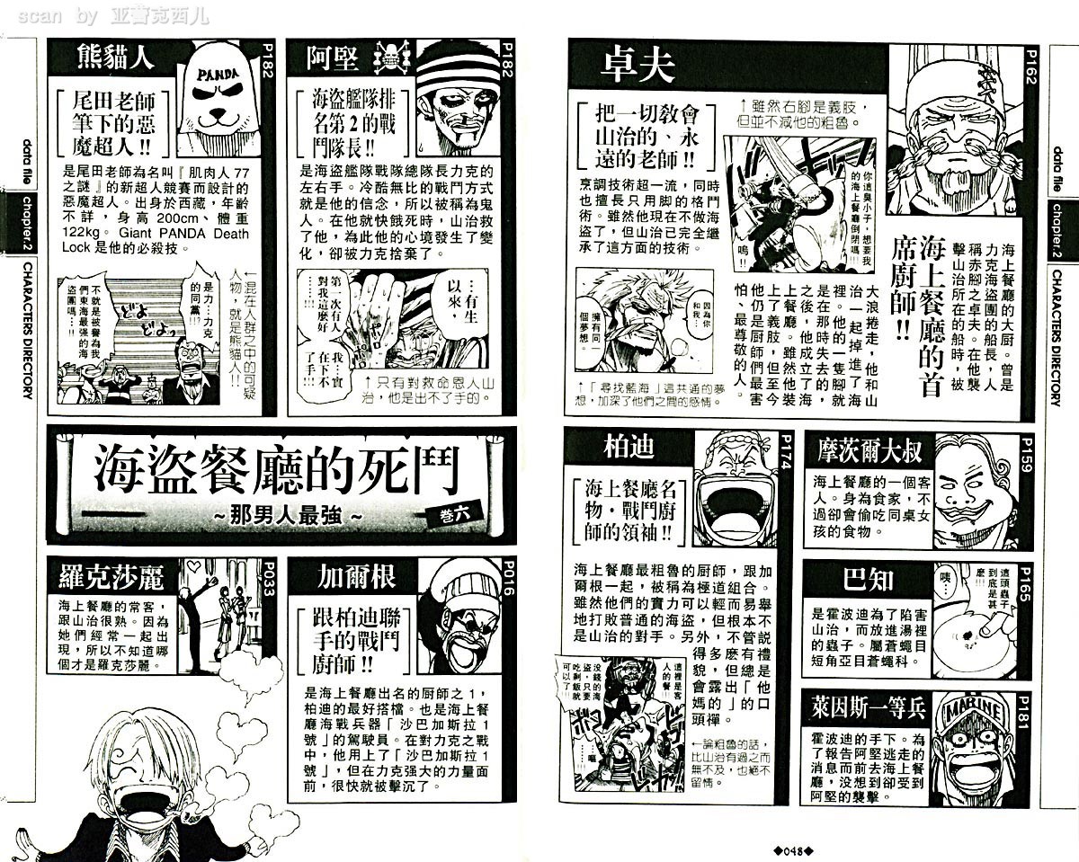 海贼王资料设定集韩漫全集-海贼王资料设定集无删减无遮挡章节图片 