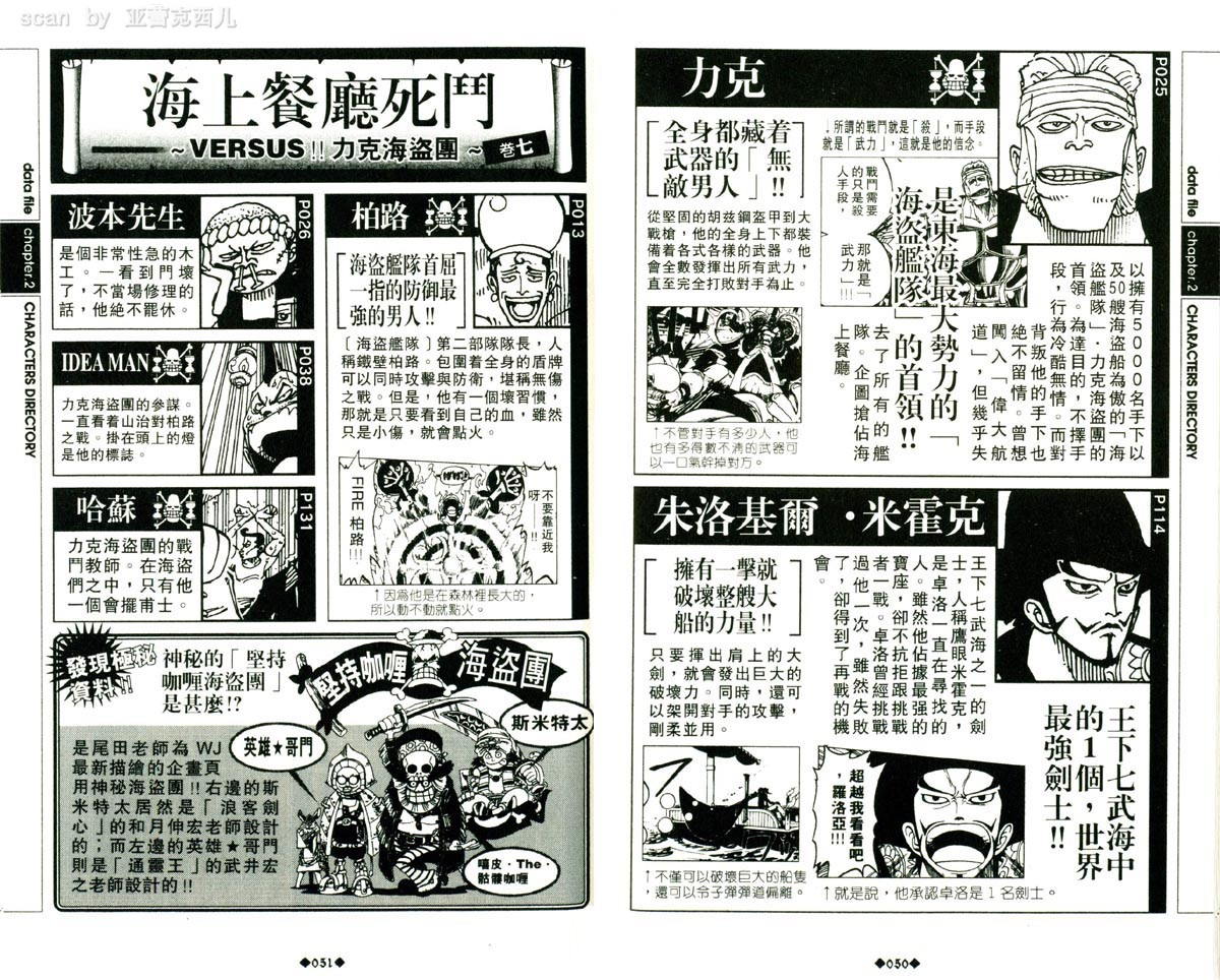 海贼王资料设定集韩漫全集-海贼王资料设定集无删减无遮挡章节图片 