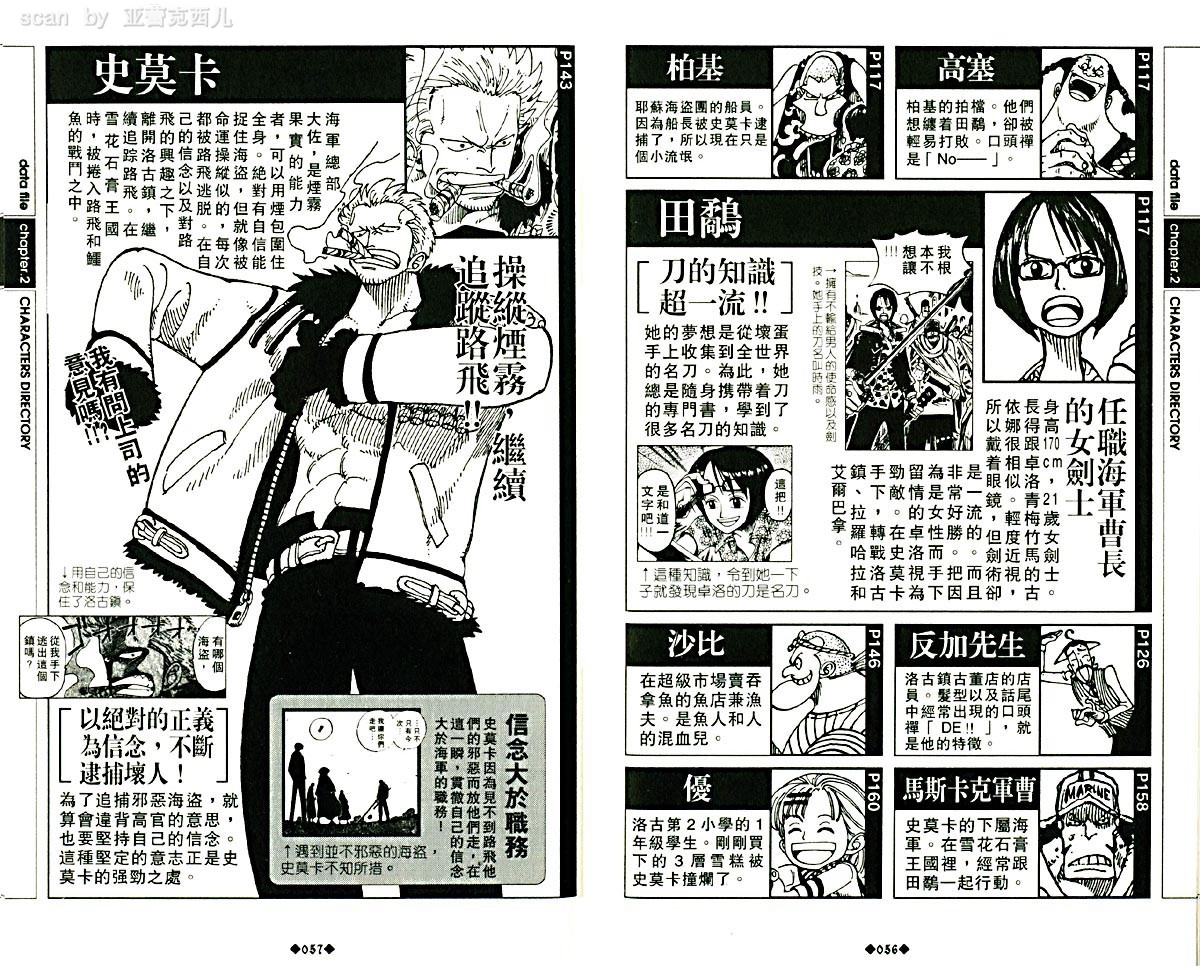 海贼王资料设定集韩漫全集-海贼王资料设定集无删减无遮挡章节图片 