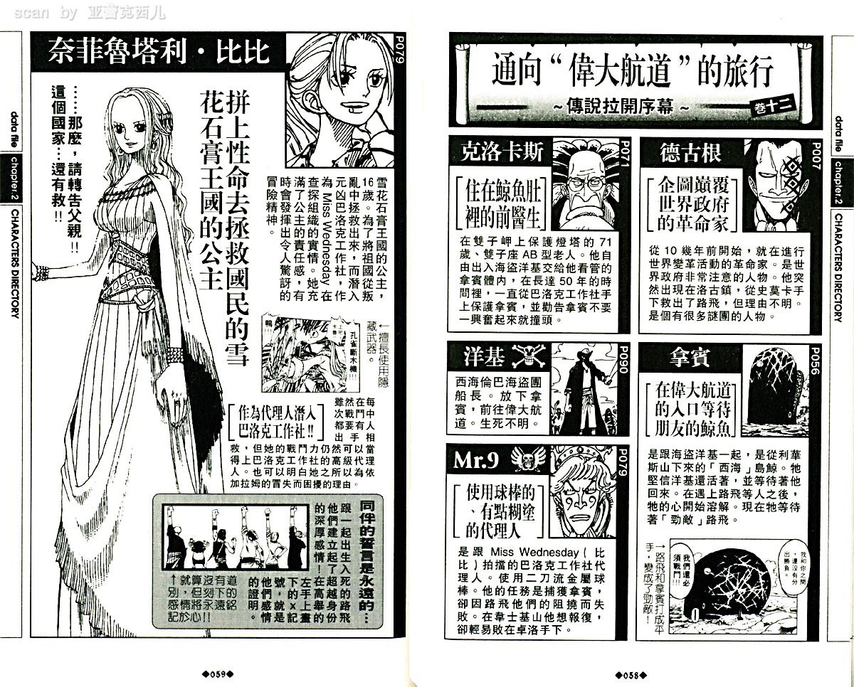 海贼王资料设定集韩漫全集-海贼王资料设定集无删减无遮挡章节图片 